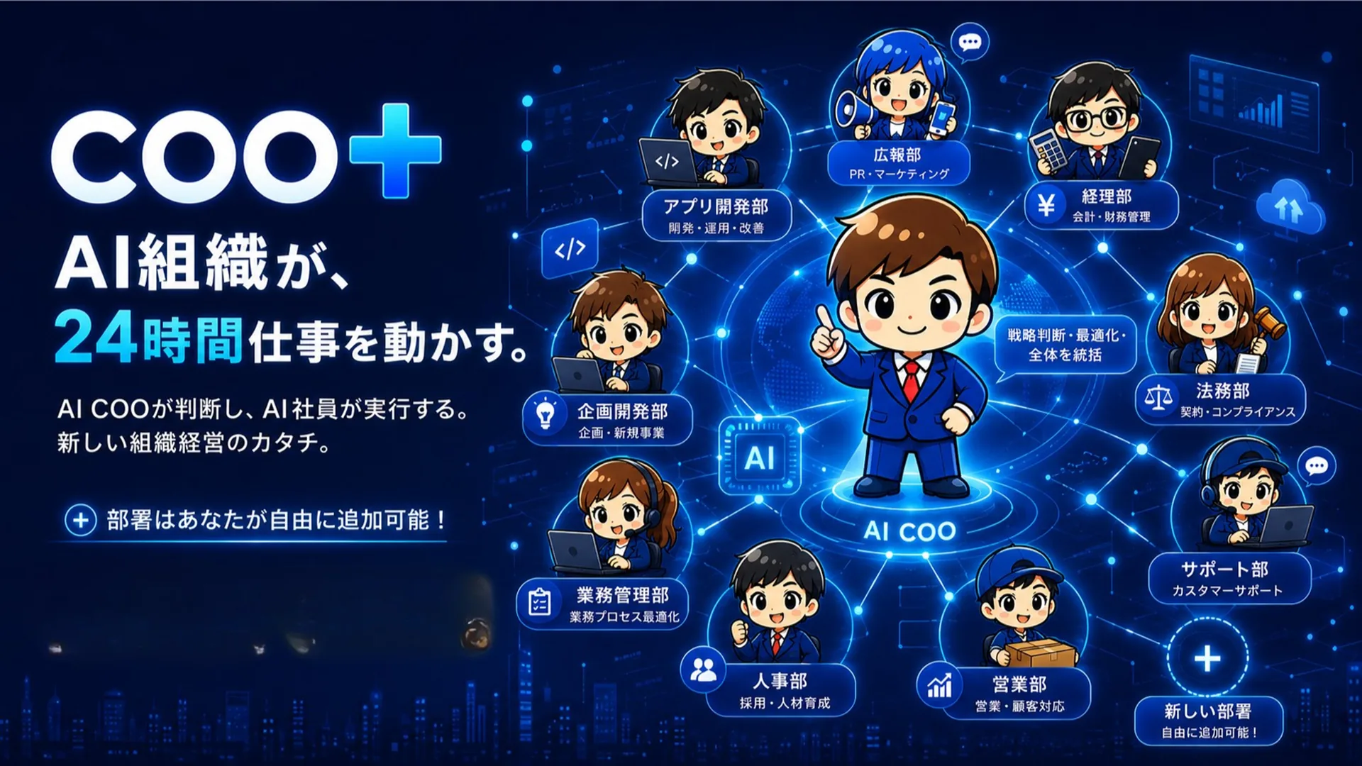 AI COOが判断し、AI社員が実行する。COO+のAI組織イメージ図